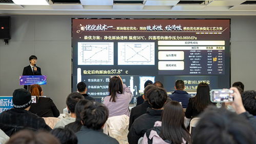 科創(chuàng)育人新范式 西安科技大學(xué)高新學(xué)院首屆科技學(xué)術(shù)節(jié)啟幕，培植融合創(chuàng)新沃土