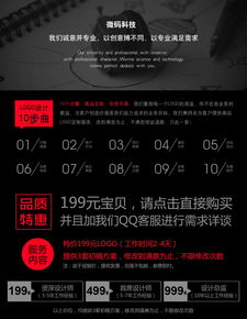 品牌印記 打造標志性logo與全棧式網站開發(fā)的藝術